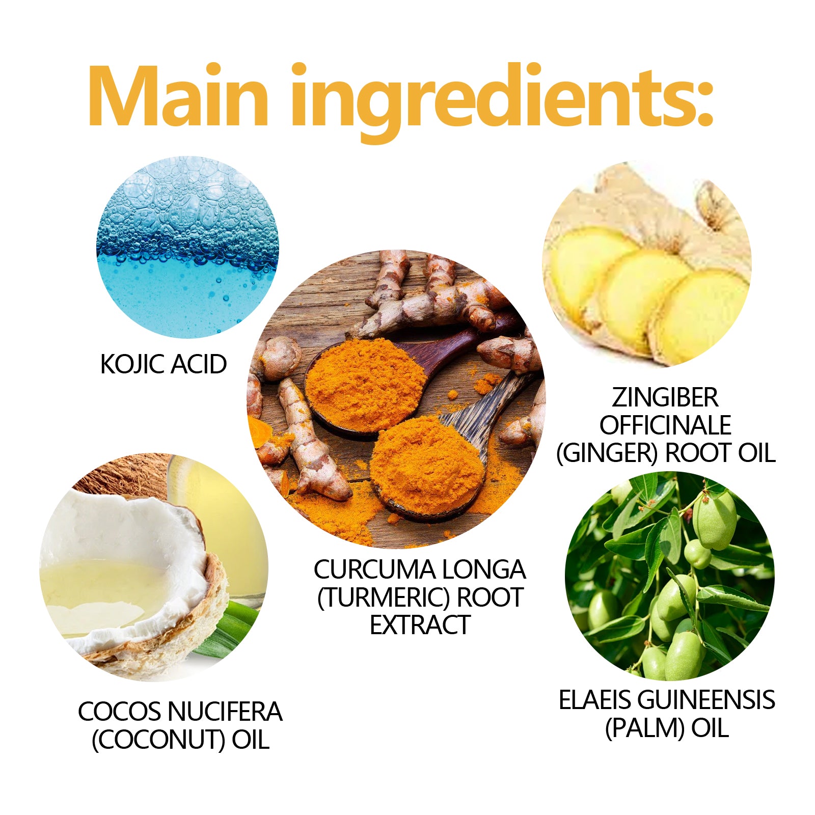 17.44 USD - Turmeric and Kojic Acid Soap, gently cleanses the face, fades spots, brightens the complexion, and moisturizes the skin for an even tone.