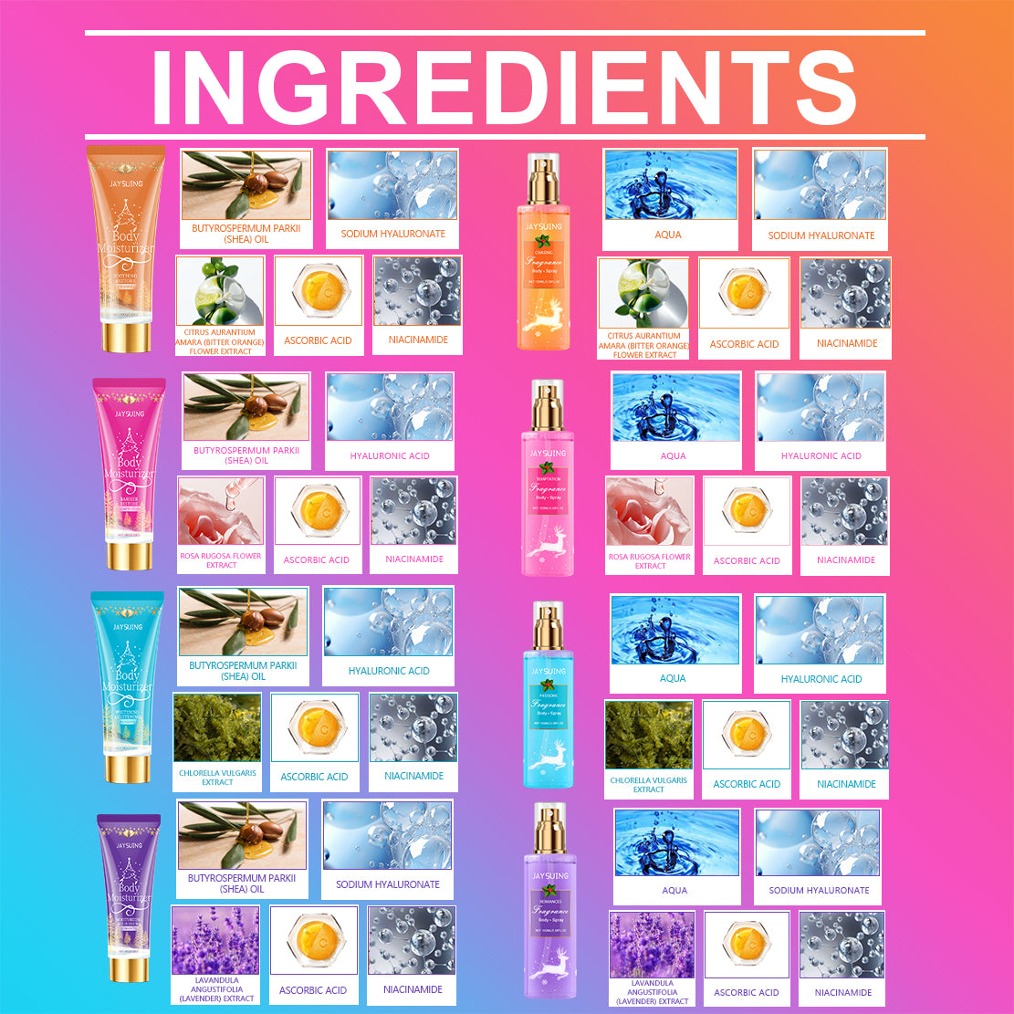 25,52 USD - Coffret de soins corporels parfumés, déodorant en spray et lait corporel pour un parfum de fête qui dure.