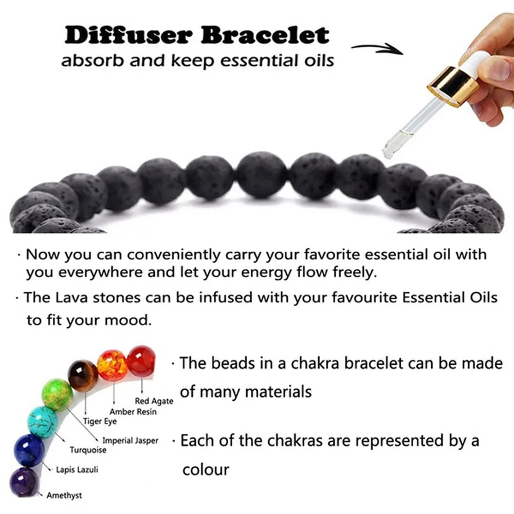 12.81 USD - 7 Chakra Bracelet in Natural Lava Stone - Healing and Balance Beads - Yoga Diffuser and Buddha Prayer Bracelet - Women's Jewelry